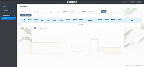 精品springcloud商品服務系統微服務分布式疫情下購物商城 計算機畢業設計 微服務 商品服務 疫情下的購物商城 課程設計 可定制