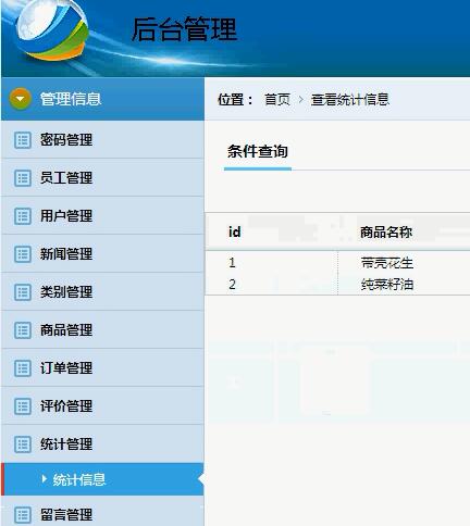 java項目 基于jsp mysql spring springmvc mybatis的農產品購物商城系統