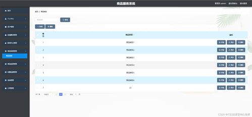 精品SpringCloud商品服務系統 疫情下微服務分布式購物商城的設計與實現